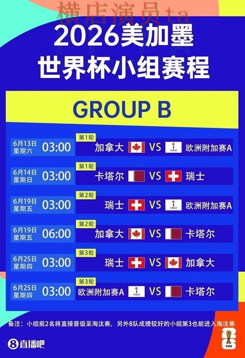 世界杯竞猜网站揭秘:玩法指南全指南 - World Cup 2026 世界杯竞猜网站揭秘:玩法指南全指南 - World Cup 2026
