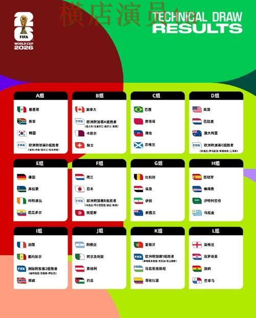 新手必看：世界杯投注平台官网直达详解 + FIFA World Cup 2026